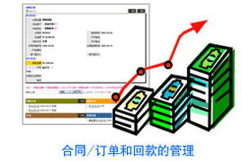 赋能企业增长 上海CRM客户管理系统的深度解析与实践价值