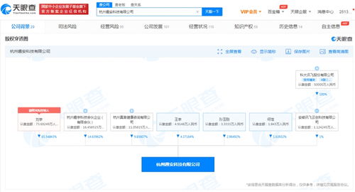 科大讯飞投资趣安科技，AI助眠领域迎来新突破